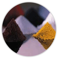 Powder additives